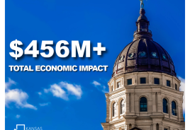 2025 total mfg impact number