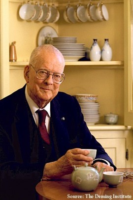 Edward Deming